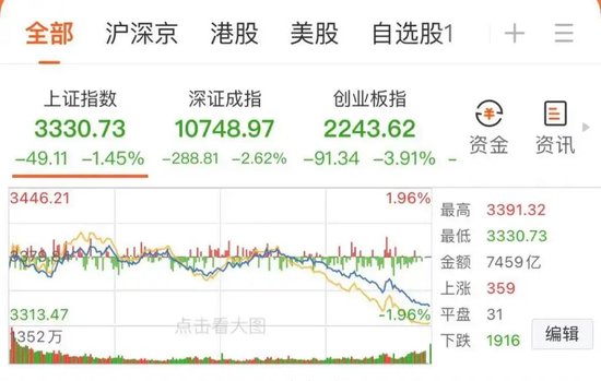 大跌近15%后，同花顺紧急回应-第1张图片-健康网