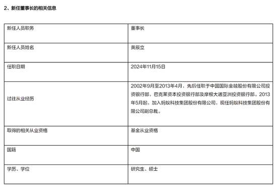 万亿基金巨头，换帅！-第1张图片-健康网