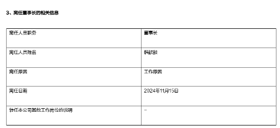 万亿基金公司“换帅”：韩歆毅离任 新任黄辰立为董事长-第3张图片-健康网