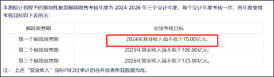 弘信电子向实控人定增募资背后：输血上市公司还是趁困境反转加强控制权？-第2张图片-健康网