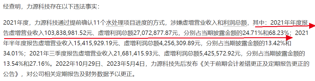 资本风云丨业绩持续亏损、涉嫌财务造假，力源科技沈万中取保候审-第8张图片-健康网