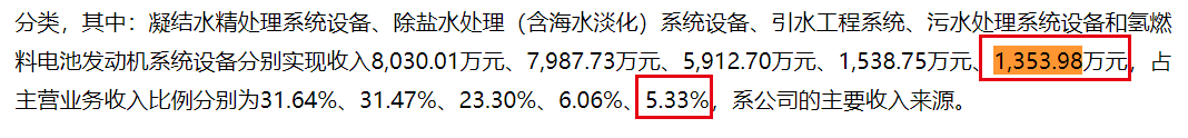 资本风云丨业绩持续亏损、涉嫌财务造假，力源科技沈万中取保候审-第10张图片-健康网