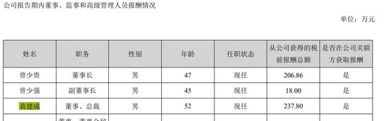 翰宇药业前总裁被判3年半，与“胡润富豪”共事16年！-第3张图片-健康网