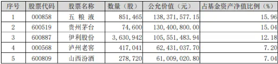 贵州茅台荣获两项大奖！资金持续加码，食品ETF（515710）10日吸金超4500万元！-第2张图片-健康网