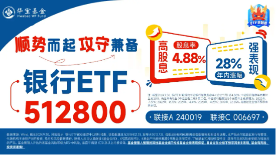 市场回调震荡，银行相对收益再现！郑州银行冲击涨停，银行ETF（512800）拉涨2．6%-第4张图片-健康网