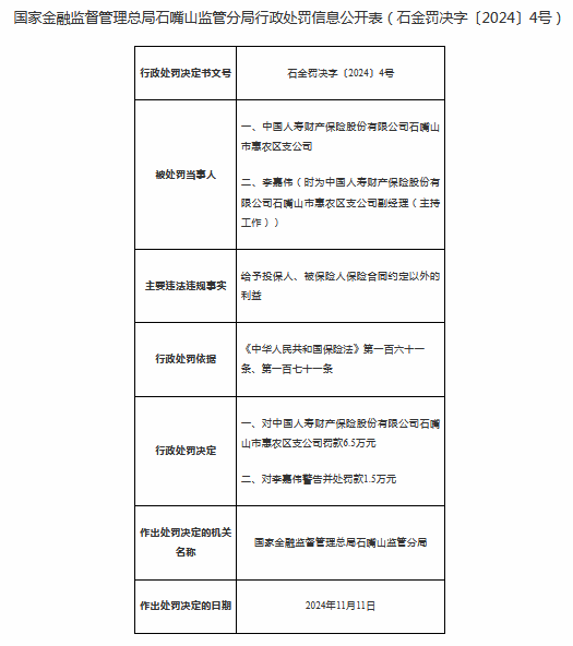 国寿财险石嘴山市惠农区支公司被罚6.5万元：因给予投保人合同约定以外利益-第1张图片-健康网