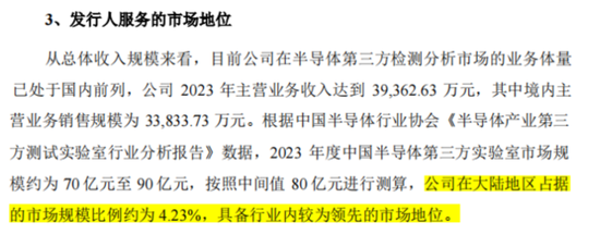 老板负债1亿？根本不慌，IPO上市就能还上！胜科纳米：说好的芯片全科医院，严重依赖供应商，业绩增长陷停滞-第10张图片-健康网