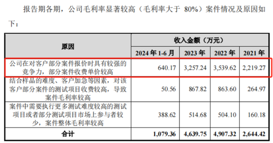 老板负债1亿？根本不慌，IPO上市就能还上！胜科纳米：说好的芯片全科医院，严重依赖供应商，业绩增长陷停滞-第21张图片-健康网