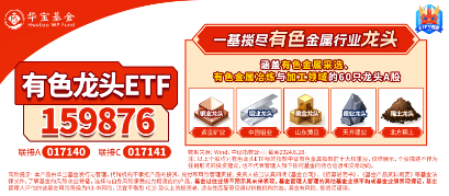 刚刚，A股突然爆发！创业板指大涨3%，金融科技ETF（159851）飙升4.61%，双创龙头ETF（588330）豪涨3.31%-第6张图片-健康网