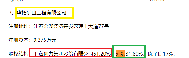 创力集团高溢价现金收购“肥了”前员工 加剧财务负担后拟发新股“圈钱”|定增志-第2张图片-健康网