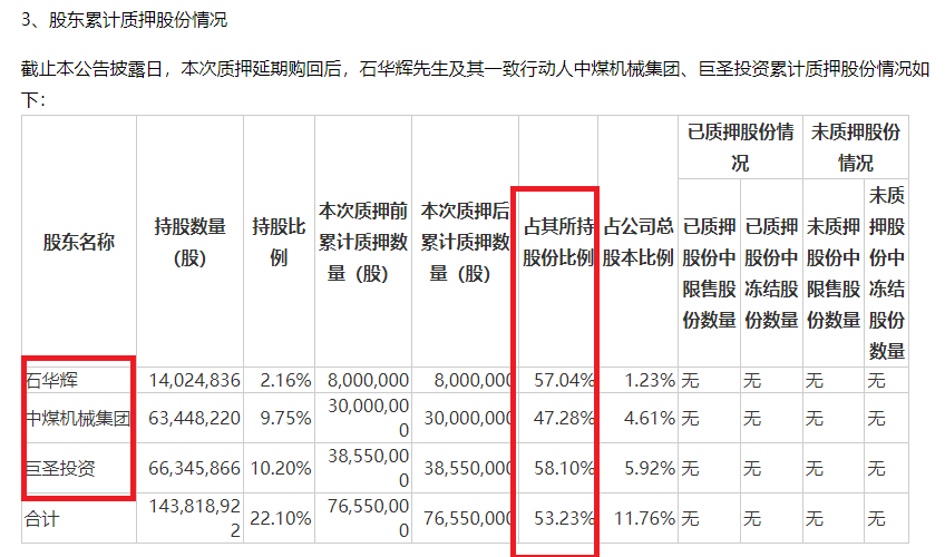 创力集团高溢价现金收购“肥了”前员工 加剧财务负担后拟发新股“圈钱”|定增志-第3张图片-健康网