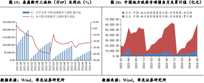 【华龙机械】周报：华为成立具身智能创新中心，人形机器人产业化再进一步-第10张图片-健康网