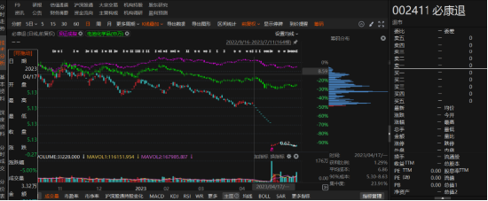 必康退违规信披被行政处罚！-第1张图片-健康网