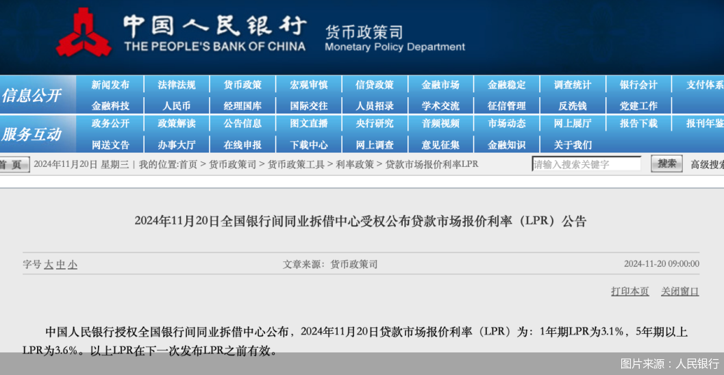 贷款利率维持低位 LPR报价保持不变-第1张图片-健康网