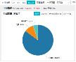 AI应用涨势如虹！华为Mate70首次搭载原生鸿蒙系统，信创ETF基金（562030）盘中涨逾2%，标的指数本轮累涨64%-第4张图片-健康网