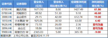 下一波攻势汹涌澎湃？A+H股AI应用同时爆发！港股互联网ETF（513770）拉涨2.12%，大数据产业ETF劲升1.89%-第4张图片-健康网