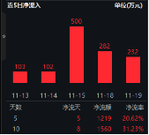 下一波攻势汹涌澎湃？A+H股AI应用同时爆发！港股互联网ETF（513770）拉涨2.12%，大数据产业ETF劲升1.89%-第15张图片-健康网