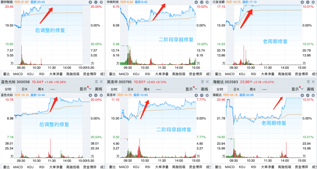 晚报| 英伟达财报前夜！别“内卷”！工信部正式发布光伏制造行业新规！龙头化企宣布涨价！11月20日影响市场重磅消息汇总-第8张图片-健康网