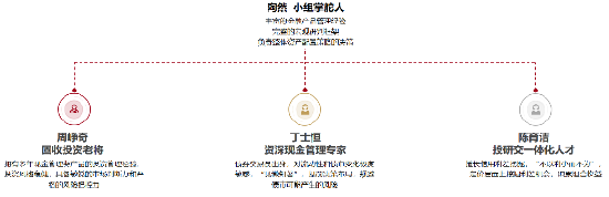 和你“债”一起|国泰利民安悦30天十问十答-第5张图片-健康网