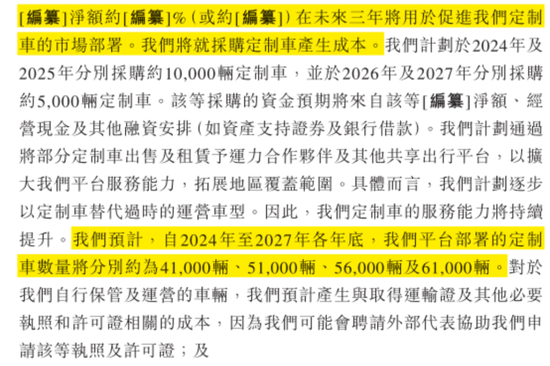 定制车孤注一掷，53亿短债压顶，曹操出行受重资产拖累，亟待IPO上市续命-第10张图片-健康网