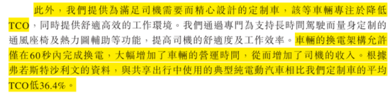 定制车孤注一掷，53亿短债压顶，曹操出行受重资产拖累，亟待IPO上市续命-第17张图片-健康网