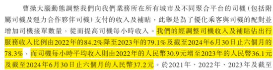 定制车孤注一掷，53亿短债压顶，曹操出行受重资产拖累，亟待IPO上市续命-第27张图片-健康网