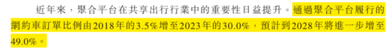 定制车孤注一掷，53亿短债压顶，曹操出行受重资产拖累，亟待IPO上市续命-第29张图片-健康网