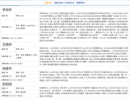 状告证监会，谁给了上市公司高管的勇气？-第3张图片-健康网