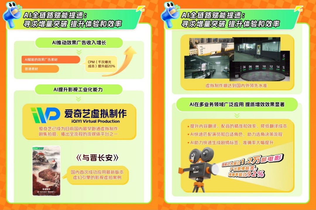 爱奇艺2024年Q3总收入72亿元 发力微短剧 构建“长+短”内容新生态-第8张图片-健康网