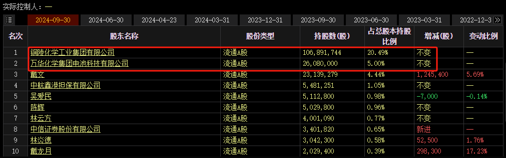 一则传闻吹出三个涨停板，紧急回应：不存在！-第5张图片-健康网