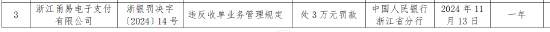 甬易支付因违反收单业务管理规定被罚3万元-第1张图片-健康网