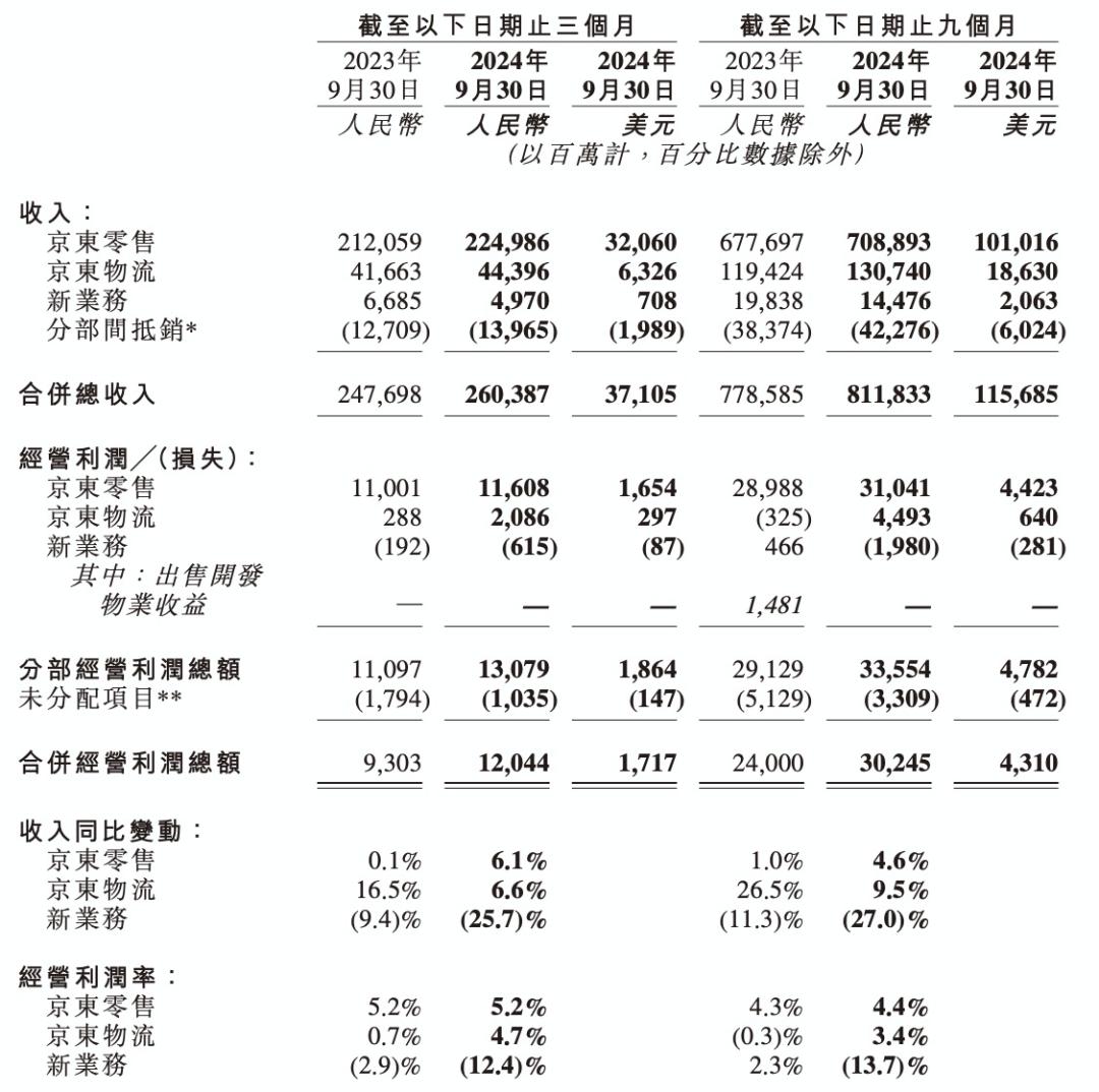 大厂财报相继出炉，释放了4个关于AI云的信号-第4张图片-健康网