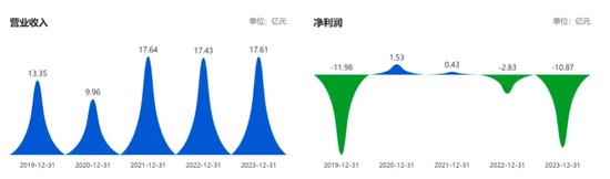 天娱数科尾盘急刹-第2张图片-健康网