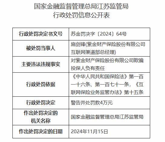 紫金保险因欺骗投保人被罚12万元-第2张图片-健康网