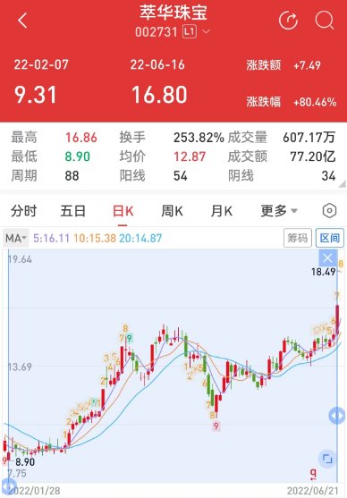 证监会对两名内幕交易者罚没约1.6亿元，其中一人因离世豁免-第2张图片-健康网