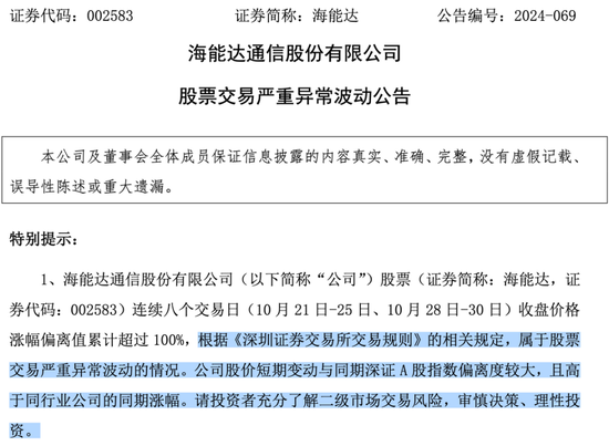 暴涨766%！海能达，彻底爆了！-第5张图片-健康网