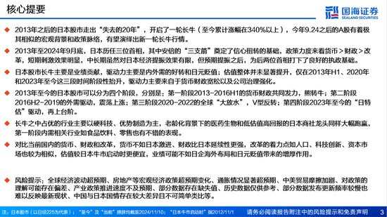 国海证券：A股能演绎2013年以来的日本股市长牛吗？——2013年至今日本宏观和股市复盘-第3张图片-健康网