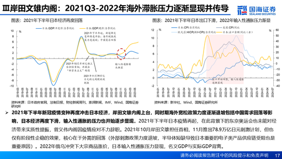 国海证券：A股能演绎2013年以来的日本股市长牛吗？——2013年至今日本宏观和股市复盘-第17张图片-健康网