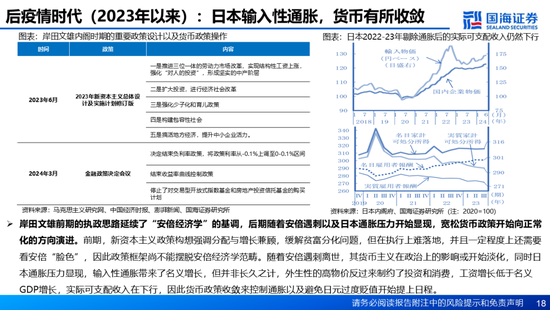 国海证券：A股能演绎2013年以来的日本股市长牛吗？——2013年至今日本宏观和股市复盘-第18张图片-健康网