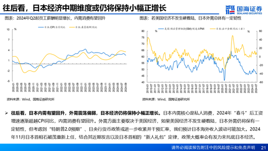 国海证券：A股能演绎2013年以来的日本股市长牛吗？——2013年至今日本宏观和股市复盘-第21张图片-健康网