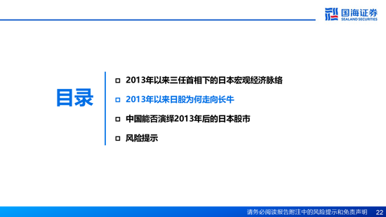 国海证券：A股能演绎2013年以来的日本股市长牛吗？——2013年至今日本宏观和股市复盘-第22张图片-健康网