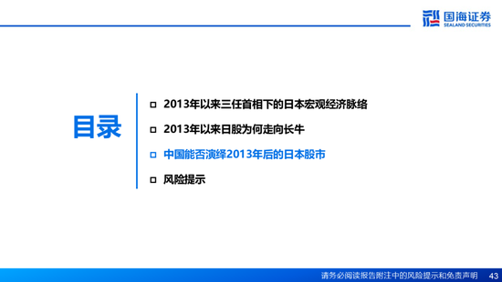 国海证券：A股能演绎2013年以来的日本股市长牛吗？——2013年至今日本宏观和股市复盘-第43张图片-健康网