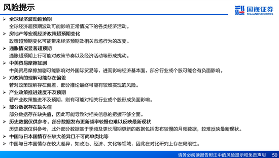 国海证券：A股能演绎2013年以来的日本股市长牛吗？——2013年至今日本宏观和股市复盘-第50张图片-健康网