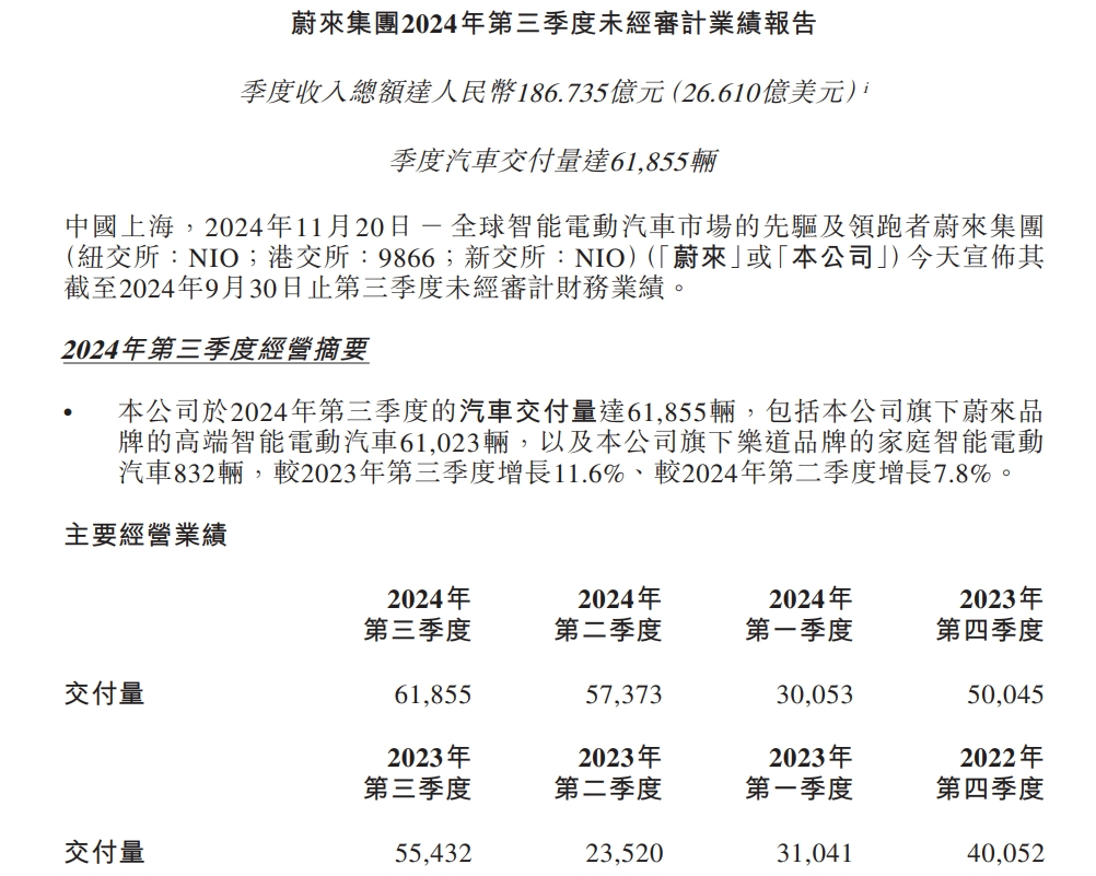 蔚来发文：已报警！-第5张图片-健康网