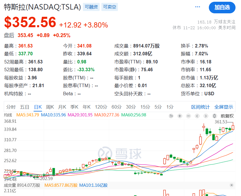 马斯克！2.5万亿！-第2张图片-健康网