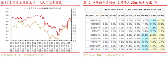 华西策略：新质牛2.0阶段 把长期资金入市的堵点打通-第6张图片-健康网