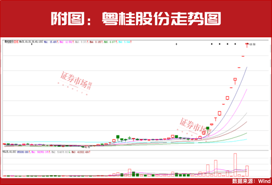 “国家队”、陆股通资金重仓！这些公司或被市场错杀！-第2张图片-健康网