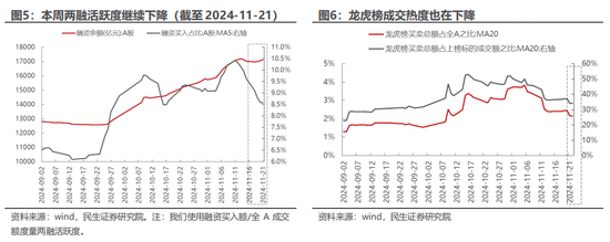 民生策略：市场只是回到正轨，不用过度惊慌-第4张图片-健康网