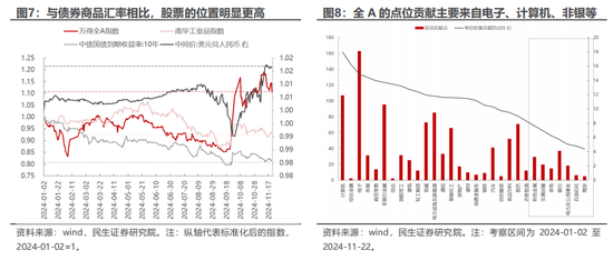 民生策略：市场只是回到正轨，不用过度惊慌-第5张图片-健康网