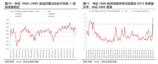 民生策略：市场只是回到正轨，不用过度惊慌-第7张图片-健康网